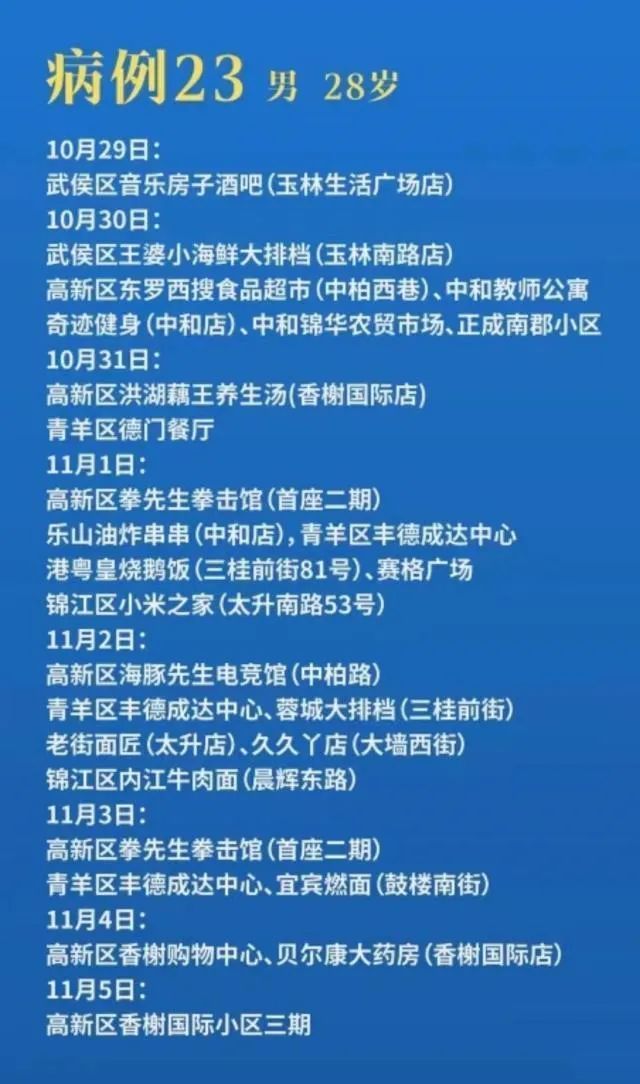 一場突發(fā)的疫情，撕下成都休閑的外衣，暴露令人震驚的本質(圖2)